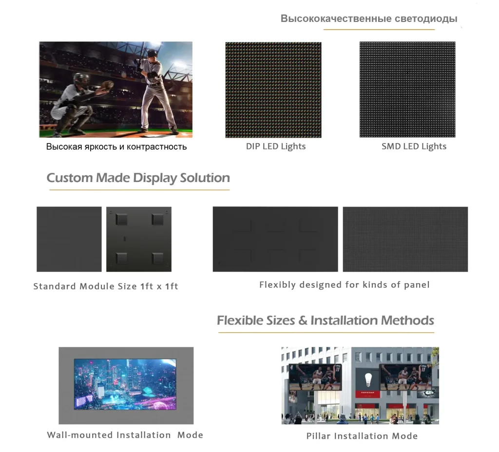 Наружный светодиодный дисплей для цифровых вывесок FI1690D