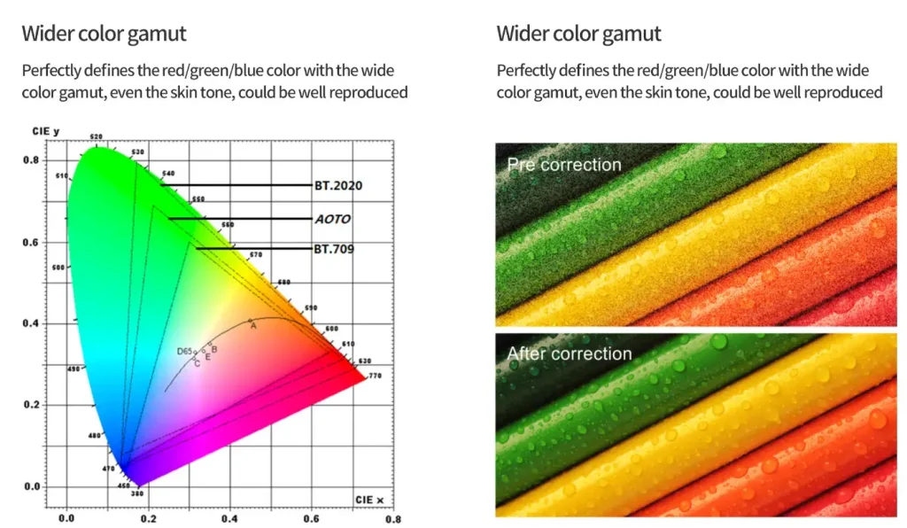 Внутренние светодиодные дисплеи серии Т (Thin) Newstar T261/Т291/Т391